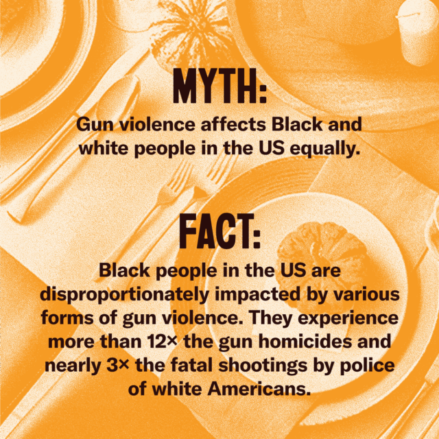 This holiday season, fork over the facts. Myth: Gun violence affects Black and white people in the US equally. Fact: Black people in the US are disproportionately impacted by various forms of gun violence. They experience more than 12 times the gun homicides and nearly 3 times the fatal shootings by police of white Americans. Source: Everytown.org/Facts